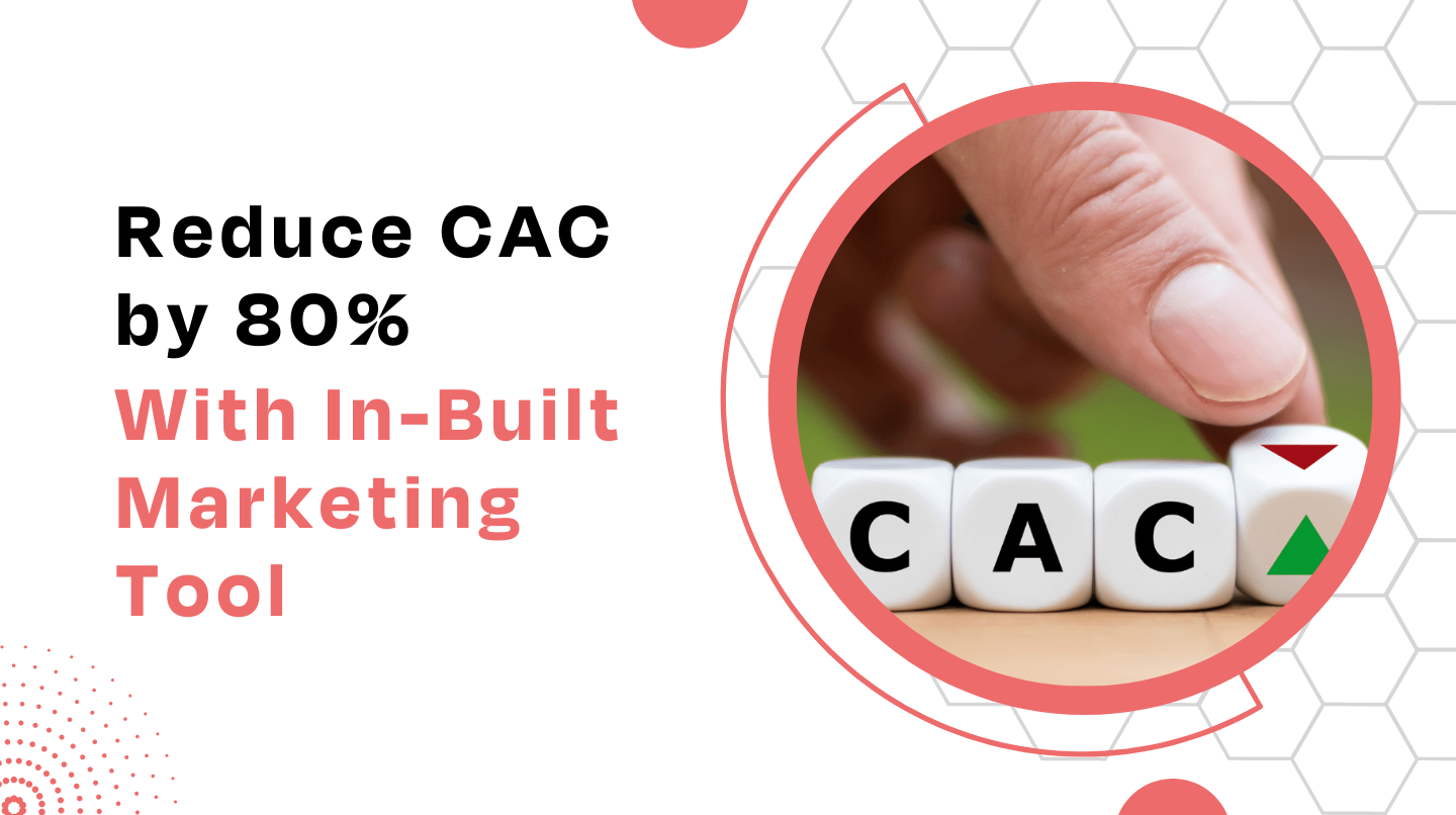 How Miko’s AI Tools Reduce Our CAC by 80%