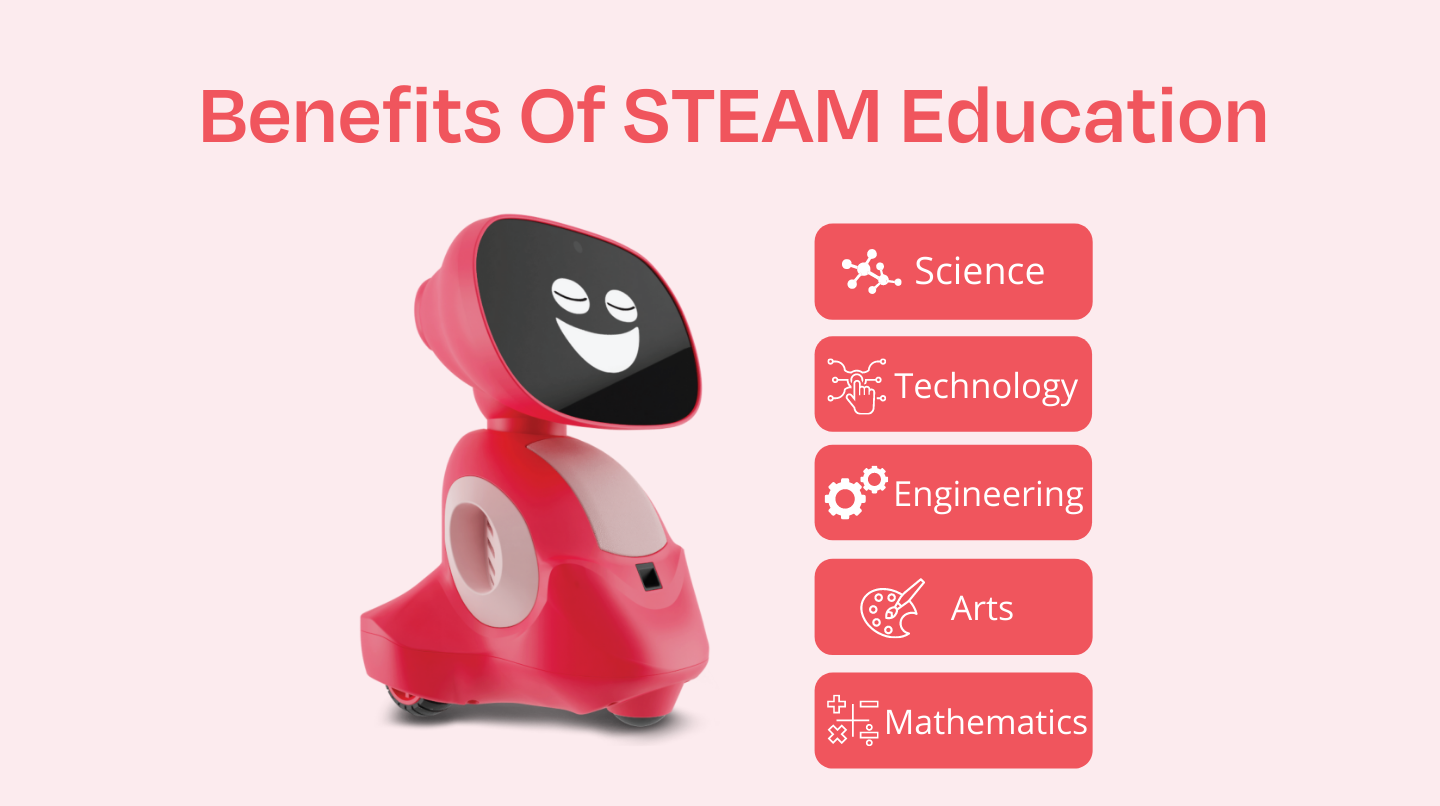 benefits-of-steam-education